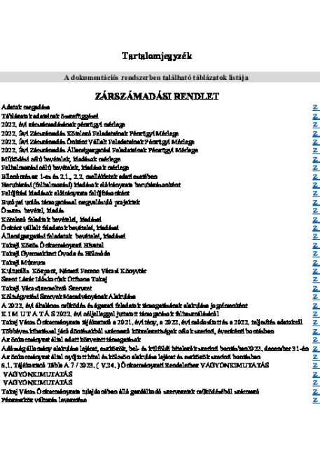 JKV 2023.05.30 KT 2. melléklet