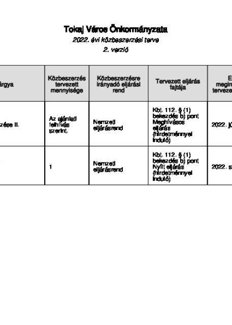 közbeszerzési_terv_2022