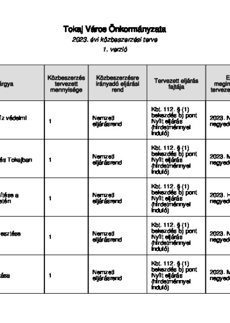 közbeszerzési_terv_2023