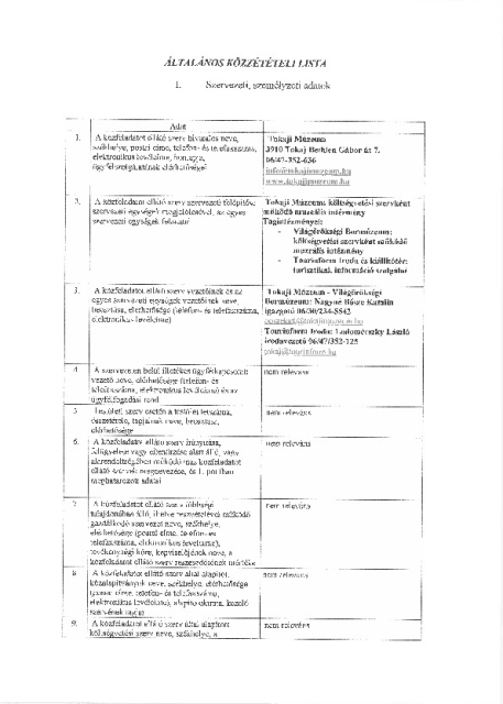 2 Általános közzétételi lista TM