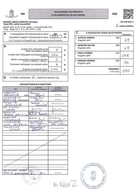 Szavazóköri jegyzőkönyv a polgármester válsztásáról 003