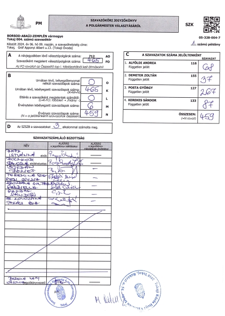 Szavazóköri jegyzőkönyv a polgármester válsztásáról 004