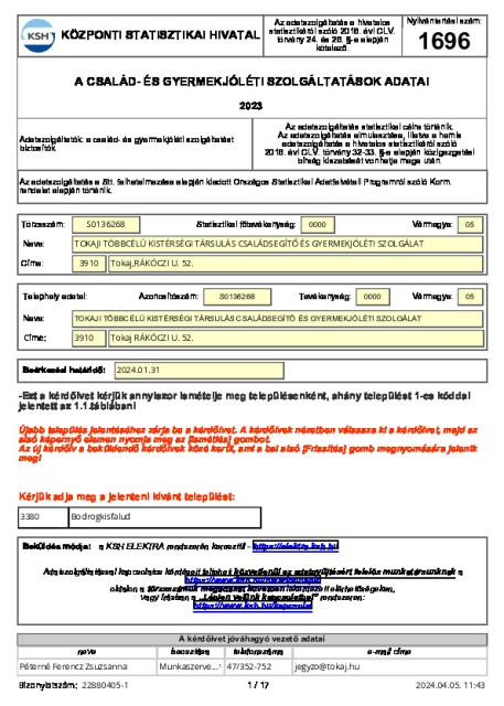 KSH - Bodrogkisfalud
